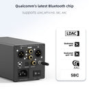 SMSL M500 MkIII Bluetooth DAC/ Amp