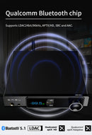 SMSL RAW-MDA 1 DAC/Amp (Apos Certified)