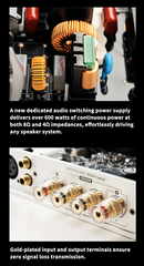 SMSL PA400 Gallium Nitride Power Amplifier