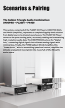 SMSL PA400 Gallium Nitride Power Amplifier