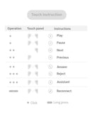 Tanchjim Echo TWS Bluetooth 5.2 IEM