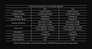 TOPPING Centaurus Fully-balanced R2R DAC (Apos Certified)