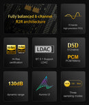 TOPPING Centaurus Fully-balanced R2R DAC