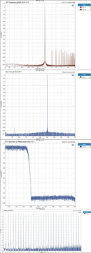 TOPPING Centaurus Fully-balanced R2R DAC (Apos Certified)