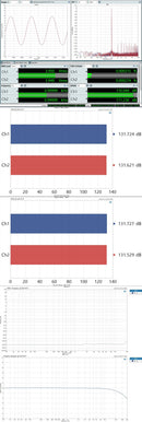 TOPPING Centaurus Fully-balanced R2R DAC