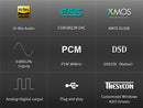 TOPPING D10 Balanced Desktop DAC