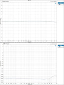 TOPPING D10 Balanced Desktop DAC (Apos Certified)