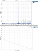 TOPPING D10 Balanced Desktop DAC (Apos Certified)