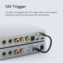 TOPPING D50 III Desktop DAC