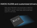 TOPPING D50s DAC (Apos Certified)