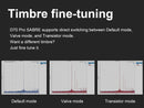 TOPPING D70 Pro SABRE DAC (Digital-to-Analog Converter)