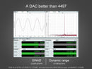 TOPPING D70s MQA DAC (Apos Certified)