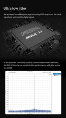 TOPPING D90 III Discrete 1-bit Fully-balanced Desktop DAC (Apos Certified)