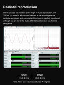 TOPPING D90 III Discrete 1-bit Fully-balanced Desktop DAC (Apos Certified)