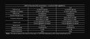 TOPPING D90 III Discrete 1-bit Fully-balanced Desktop DAC (Apos Certified)