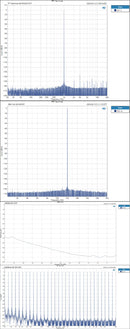 TOPPING D90 III Discrete 1-bit Fully-balanced Desktop DAC (Apos Certified)