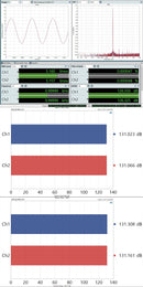TOPPING D900 DAC (Digital-to-Analog Converter)