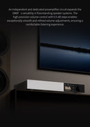 TOPPING D900 DAC Digital-to-Analog Converter (Apos Certified)