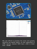 TOPPING D90SE / D90LE DAC (Apos Certified)