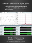 TOPPING D90SE / D90LE DAC (Apos Certified)