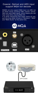 TOPPING D90SE / D90LE DAC (Apos Certified)