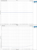 TOPPING DM7 8 Channel DAC