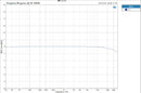 TOPPING E30 II DAC (Apos Certified)