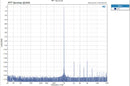 TOPPING E30 II DAC (Digital-to-Analog-Converter)