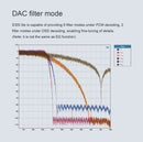 TOPPING E30 II Lite AK4493S DAC (Apos Certified)