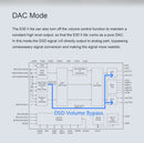 TOPPING E30 II Lite AK4493S DAC (Apos Certified)