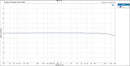 TOPPING E30 II Lite AK4493S DAC (Apos Certified)