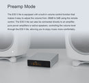 TOPPING E30 II Lite AK4493S DAC (Digital-to-Analog-Converter)