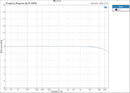 TOPPING E30 II Lite AK4493S DAC (Digital-to-Analog-Converter)