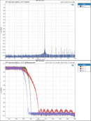 TOPPING E50 DAC (Apos Certified)