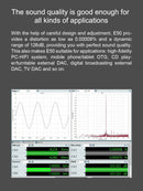 TOPPING E50 DAC (Apos Certified)