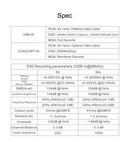 TOPPING E50 DAC (Digital-to-Analog-Convertor)