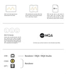 TOPPING E50 DAC (Digital-to-Analog-Convertor)