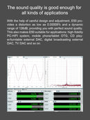 TOPPING E50 DAC (Digital-to-Analog-Convertor)