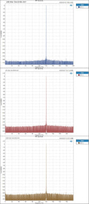 TOPPING E50 II Desktop DAC (Digital-to-Analog-Convertor)