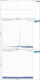 TOPPING E50 II Desktop DAC (Digital-to-Analog-Convertor)