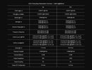 TOPPING E50 II Desktop DAC (Digital-to-Analog-Convertor)