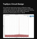 TOPPING E50 II Desktop DAC (Digital-to-Analog-Convertor)