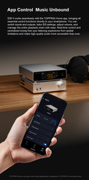 TOPPING E50 II Desktop DAC (Digital-to-Analog-Convertor)