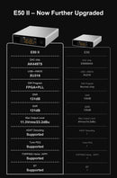 TOPPING E50 II Desktop DAC (Digital-to-Analog-Convertor)