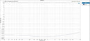 TOPPING E70 Desktop DAC (Apos Certified)