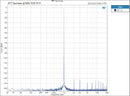TOPPING E70 Desktop DAC (Apos Certified)