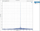 TOPPING E70 Desktop DAC (Apos Certified)