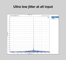 TOPPING E70 Desktop DAC (Digital-to-Analog-Convertor)