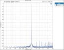 TOPPING E70 VELVET AK4499EX Desktop DAC (Apos Certified)
