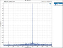 TOPPING E70 VELVET AK4499EX Desktop DAC (Apos Certified)